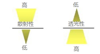 20150427125927001